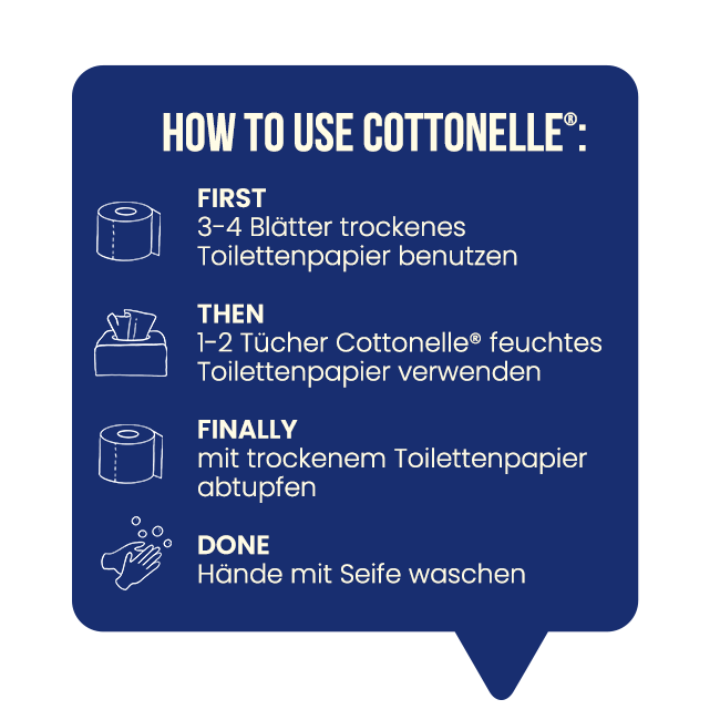 JAN21_ohoftheday_650x650_cottonelle.png